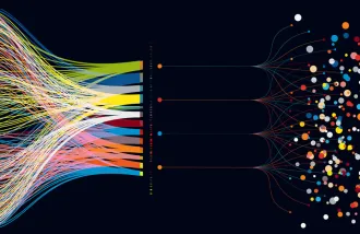 Bigger datasets and increasingly complex workflows 