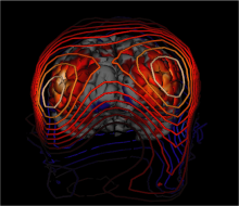 Graphic design of an EEG 